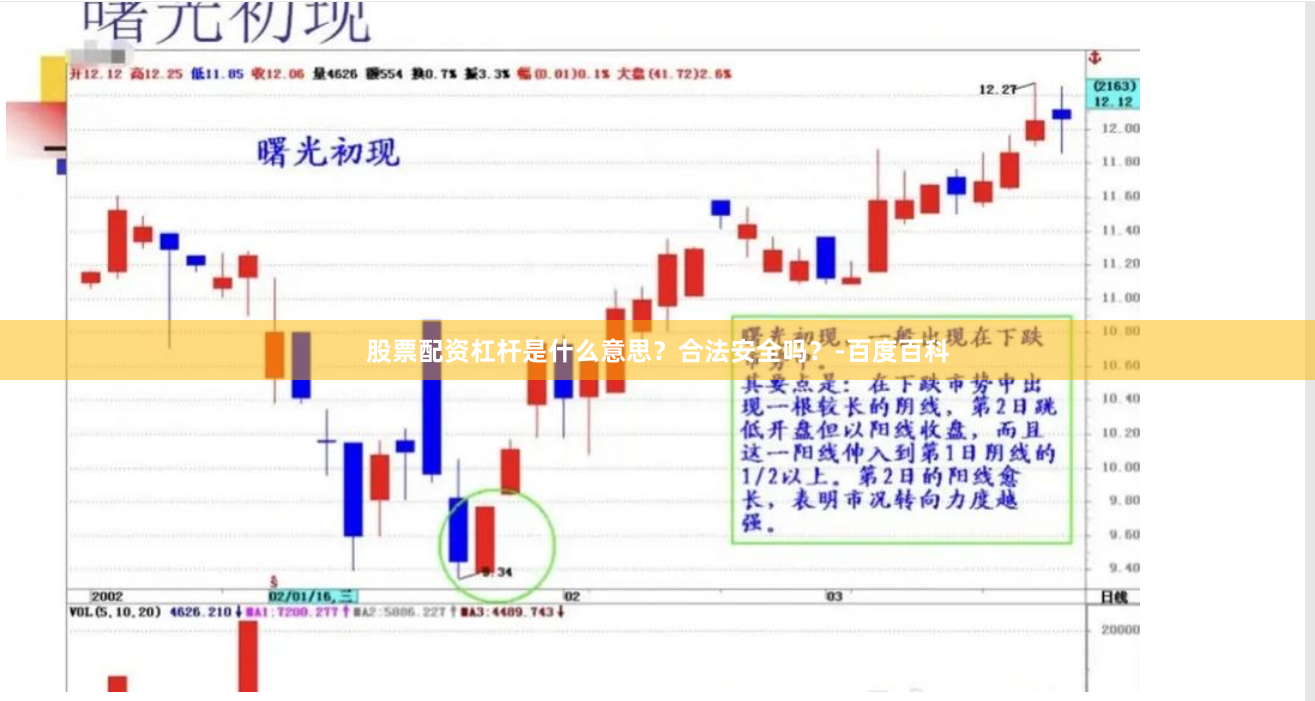 股票配资杠杆是什么意思？合法安全吗？-百度百科