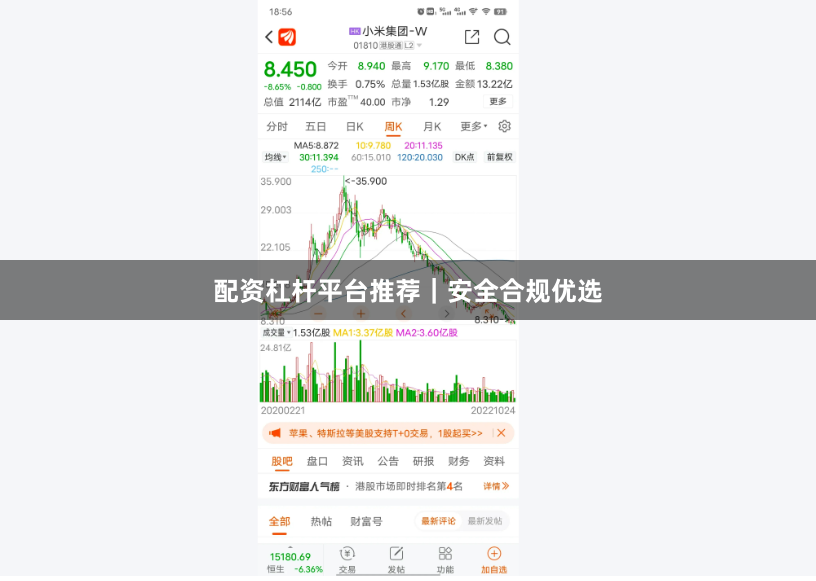 配资杠杆平台推荐｜安全合规优选